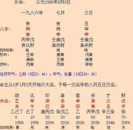 子丑合夫妻宫会结婚吗