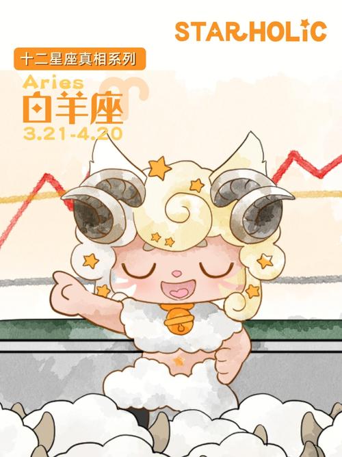 白羊座女都什么星座男喜欢什么颜色