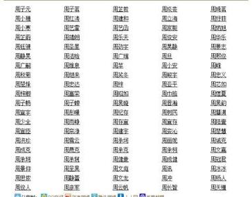 长字辈男孩取名大全集四字
