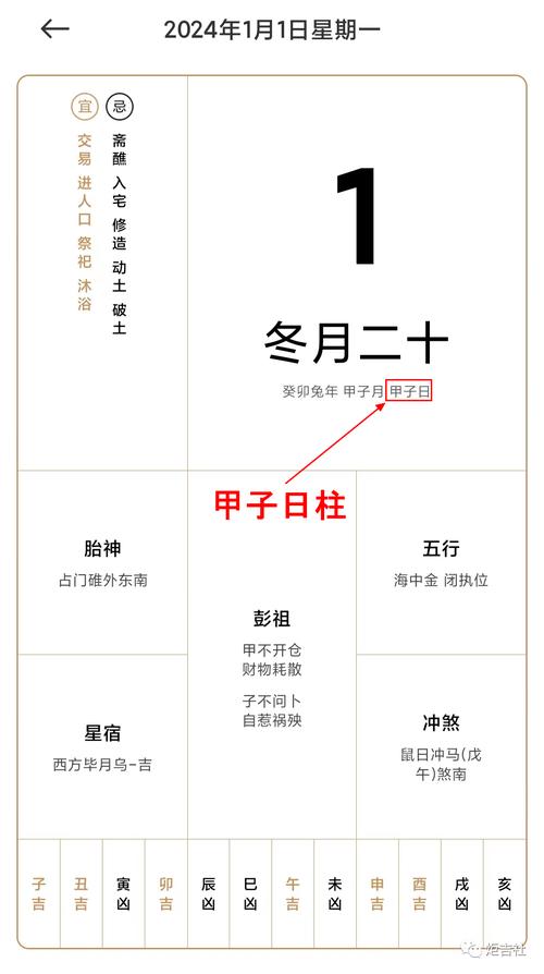 壬辰日柱婚姻为何难成