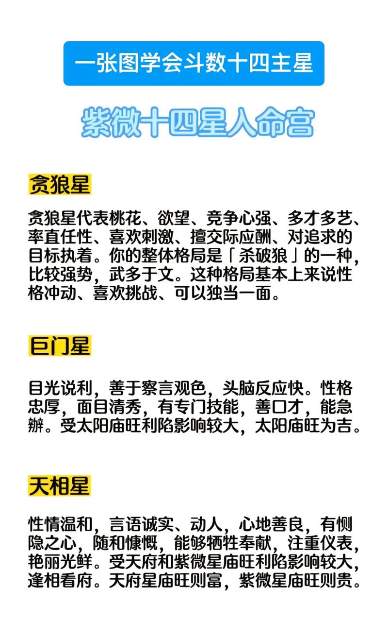 紫微斗数命宫主星,看你家中挂什么画最适合