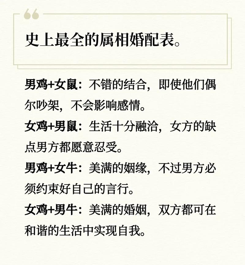 79年生肖属相最佳婚配表