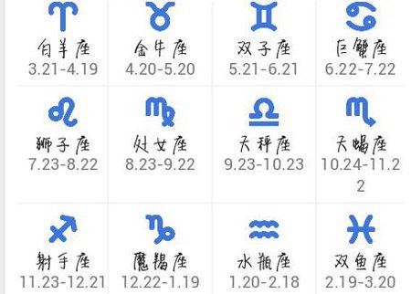 1970年1月是什么星座