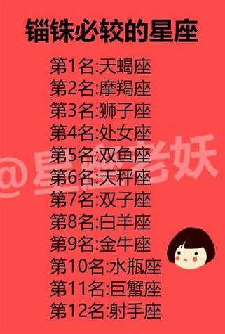 唯一能征服双子座的星座女,快来看看都有谁