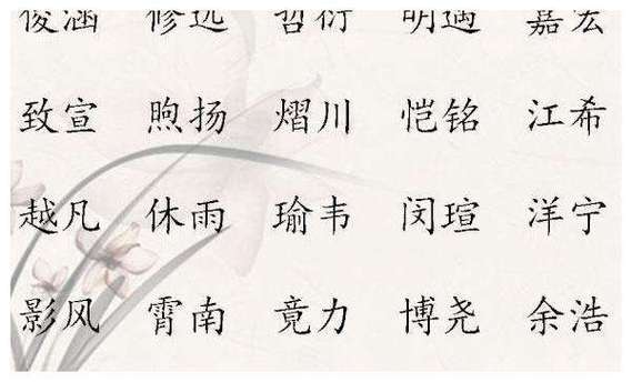 11月1日出生女宝宝生辰八字高分取名2021