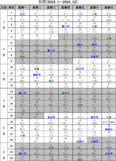 猴年2021年1968年运程