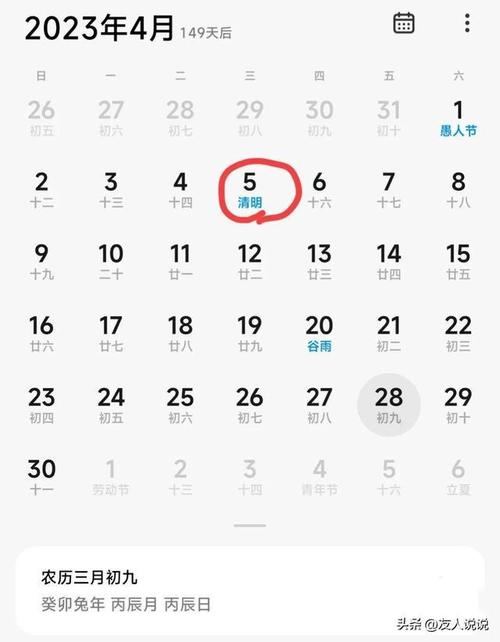 2023年兔年农历闰二月理发的最佳时间表