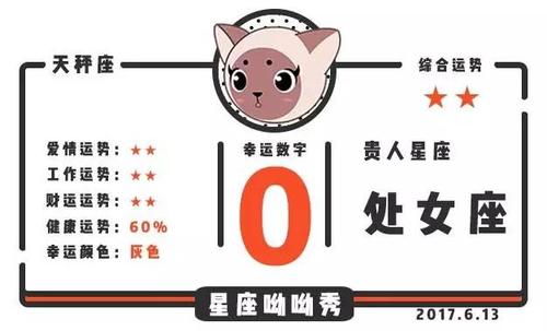 12星座心中无法割舍的事