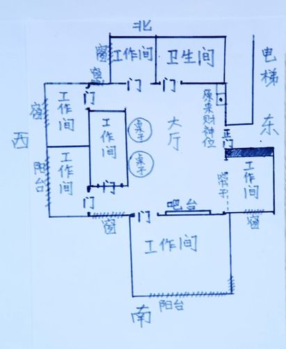 想要生意红火怎么可以不知道店铺风水的布局?