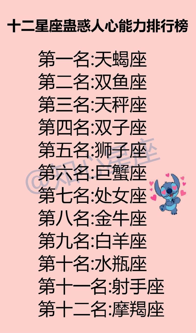 这三大星座最不好忽悠
