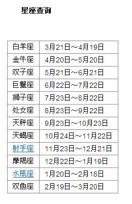 阳历2月26什么星座是什么意思