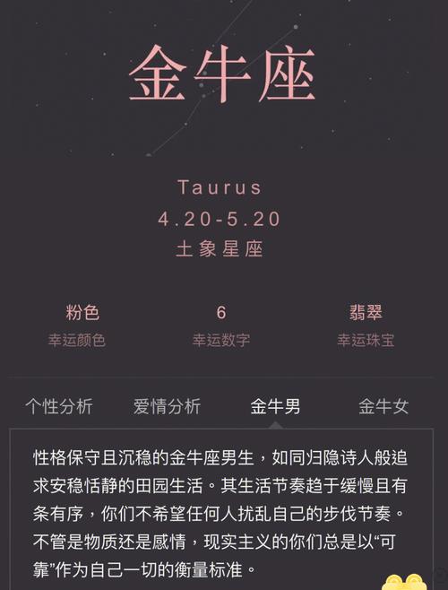 金牛座男生对待女友