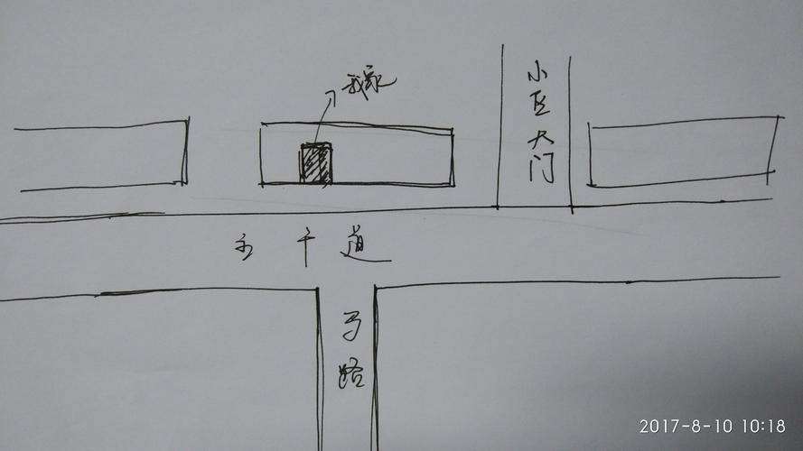 风水解析 买房忌买正对道路