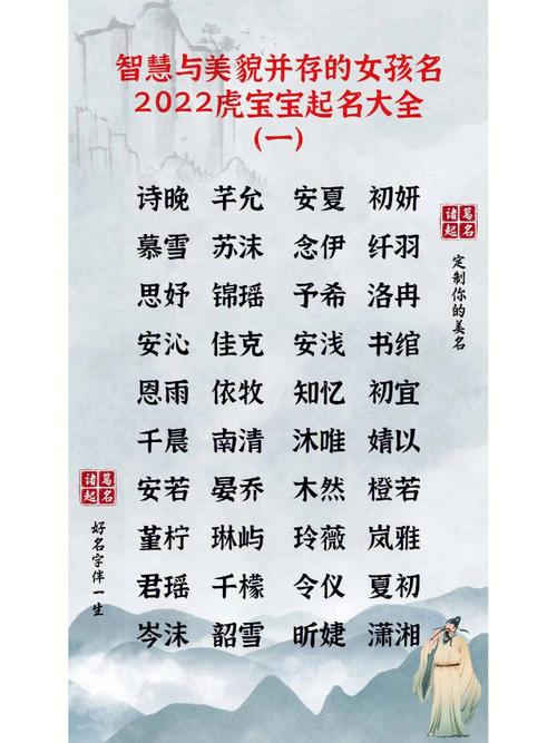 给女孩智慧起名
