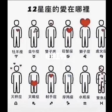 朋友多了路好走,性格热情最爱交朋友的星座