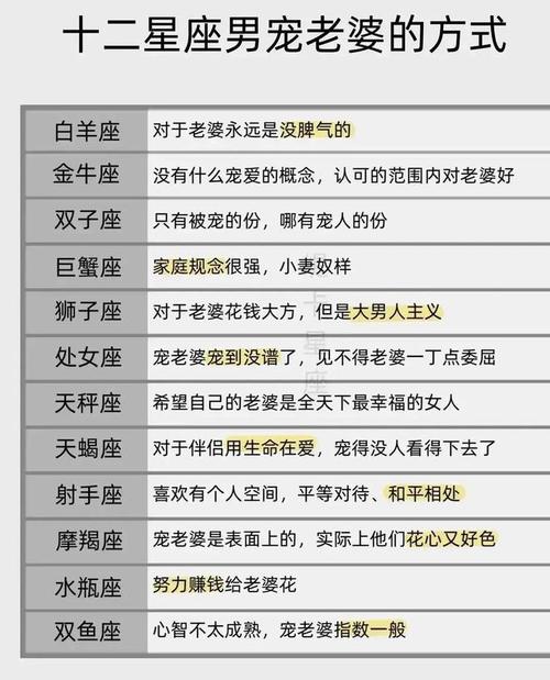甭拿分手威胁这些星座,爱情小船说翻就翻