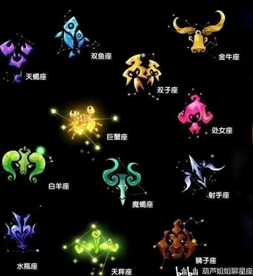 7月感情运不济的星座