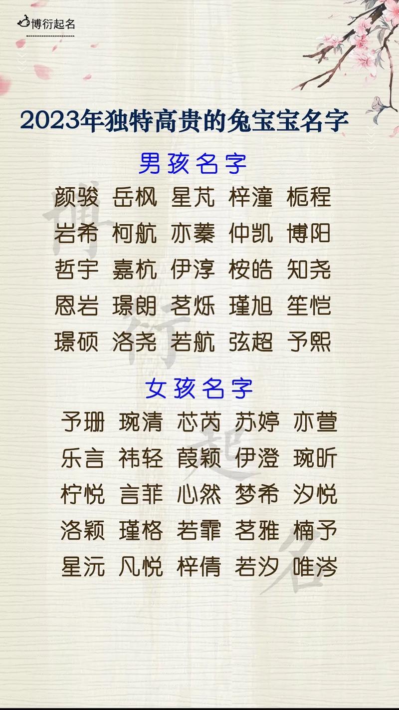 店铺起名大全免费取名2023年