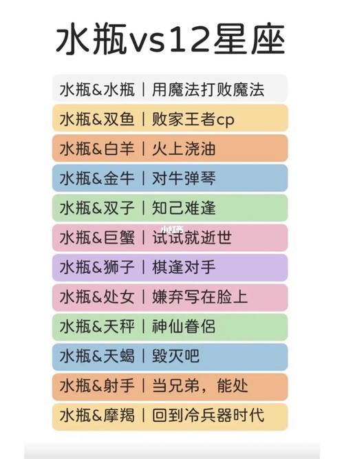 最应该带眼爱人的星座，是你是你是你！