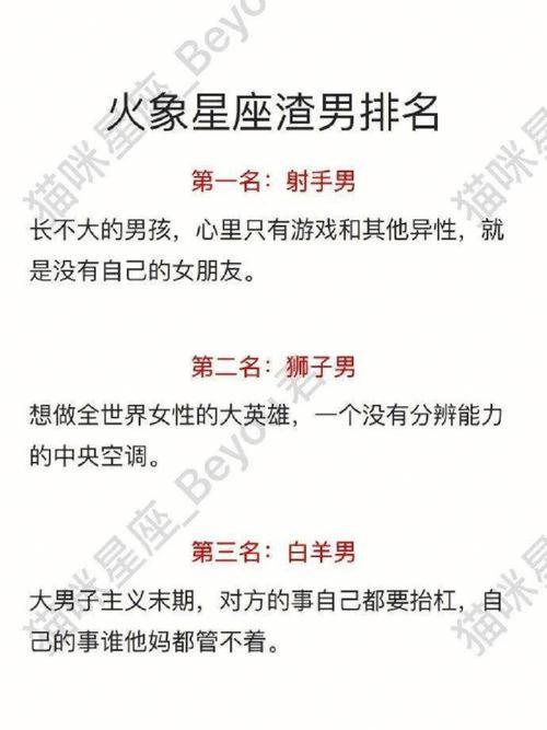 斗嘴能力满分的星座有你么