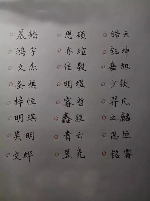 狗宝宝起名有什么宜忌,可以用哪些字来取名
