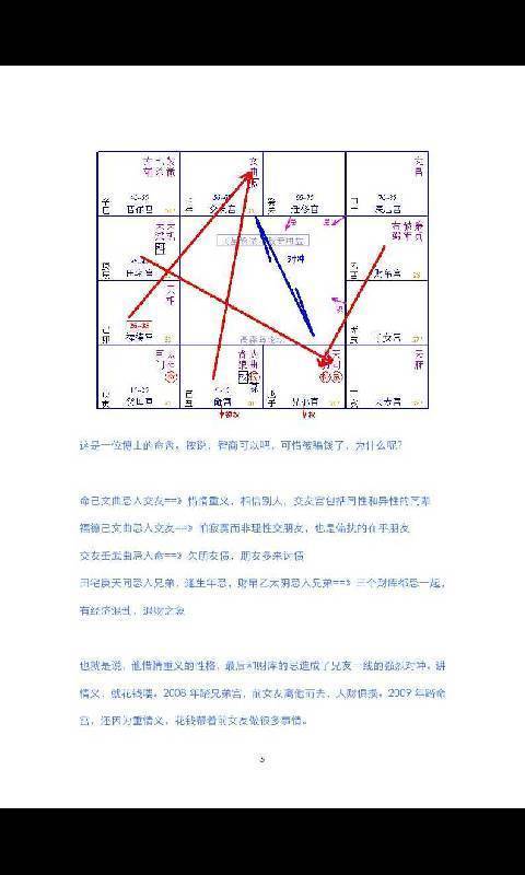 有帝王命的紫微命格