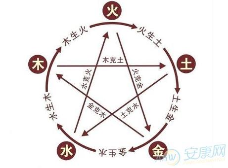 秋天出生的大多五行缺木,五行缺木要和丈母娘打好关系!
