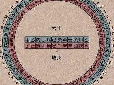 年柱逢刑祖上破败,通过年柱看祖上财富
