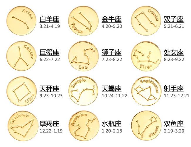 925出生星座分析