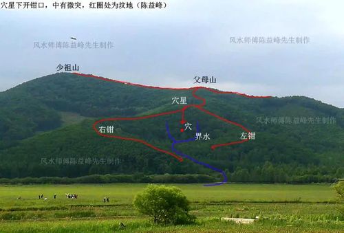 陈益峰:平原风水实践口诀