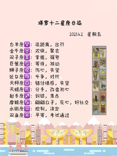 4月2日是什么星座