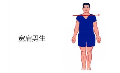 男生肩膀塌的相如何?毫无责任心,不宜嫁!