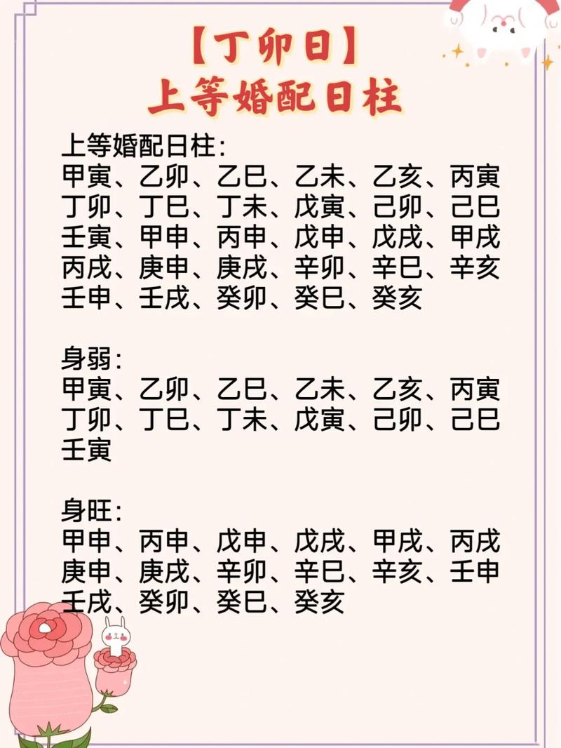 勾绞煞在日柱婚姻不顺吗