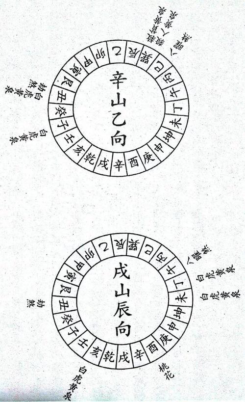 最精准二十四山兼向