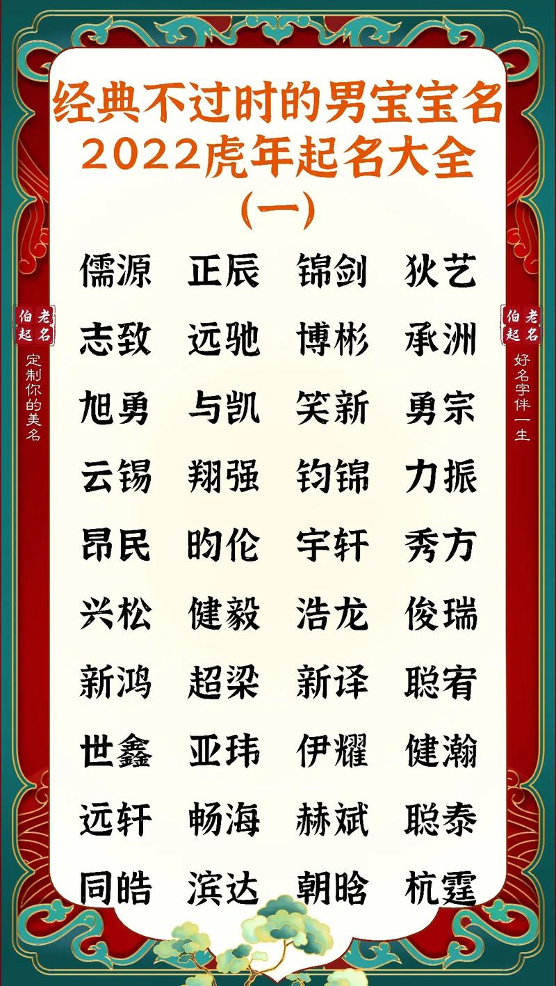 虎年男孩取名吉祥字,2022年阳光大方的男孩名字大全