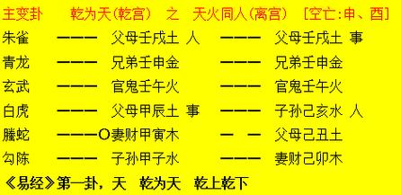 申时出生的男孩在几岁会走上事业巅峰