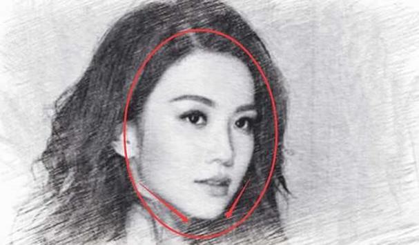 看起来很随便 背地里算的很精的面相