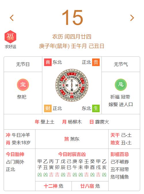 2022年12月29日时辰宜忌分析