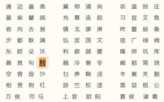 姓敖的女宝宝名字大全