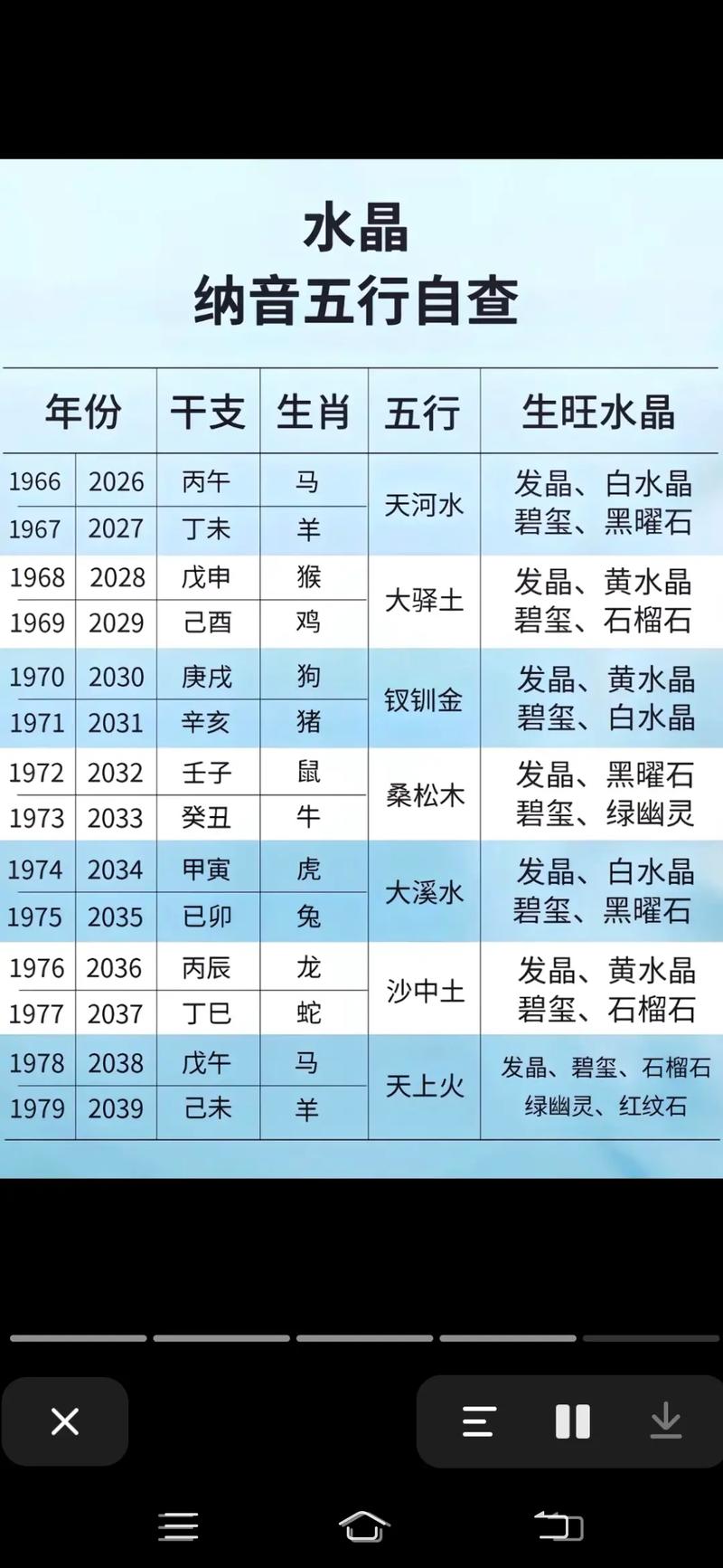 石榴木命人最忌颜色是什么