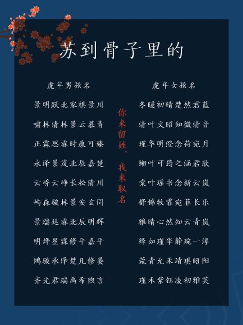 叫什么骨好听的名字