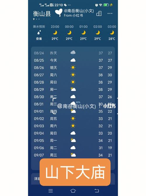 民间为什么朝圣“杏坛”?