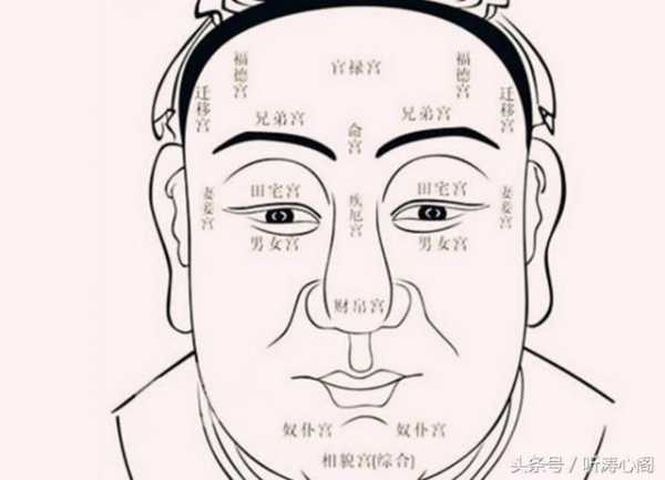 从面相上看哪些男人能富贵
