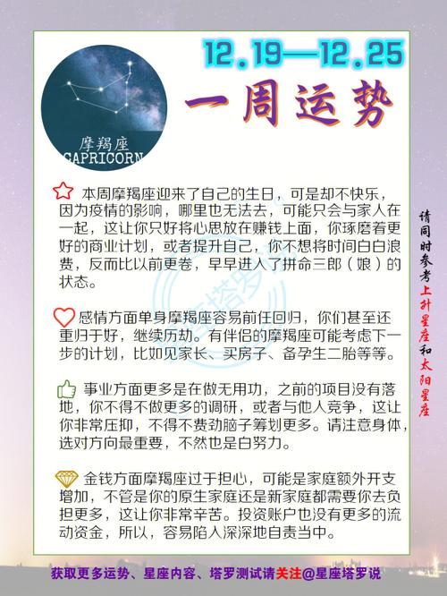 2022年冬至健康运爆棚的星座