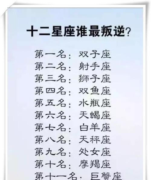 哪些星座最不喜欢等人,哪怕是一分钟