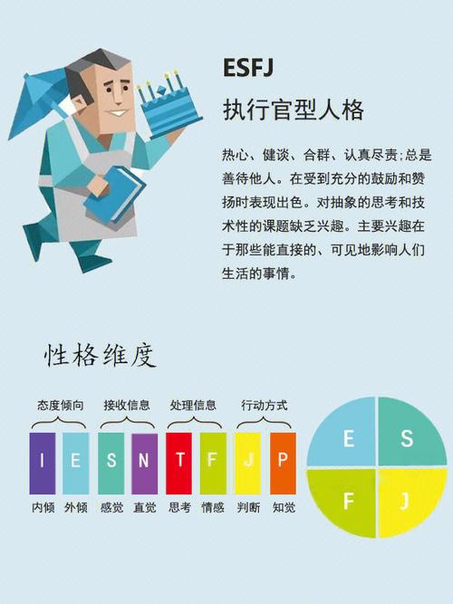 性格测试：你是有责任心的人吗？