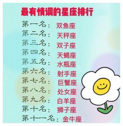 12星座谁最会赚钱女排名