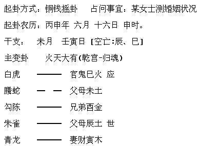 六爻八卦预测：静中求变信息多