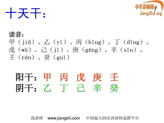 易经入门:如何用易经寻找失物歌诀
