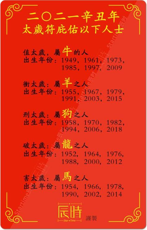 八字算命:不同出生时间的属马人财运